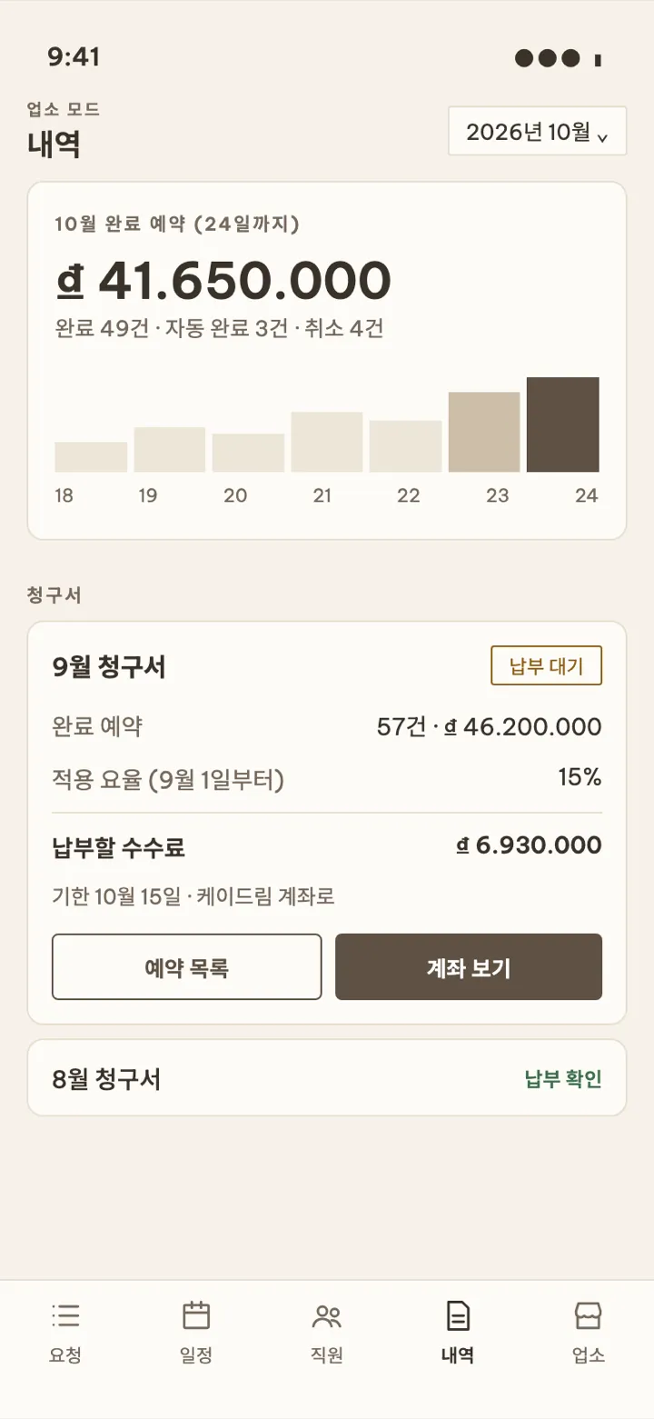 업소 내역 화면. 10월 완료 예약 금액과 9월 청구서가 보여요.